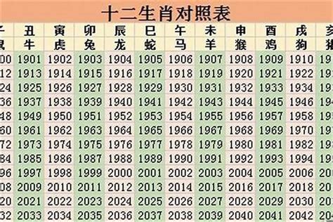 1985年是什么年|1985年出生属什么生肖 1985年属牛是什么命